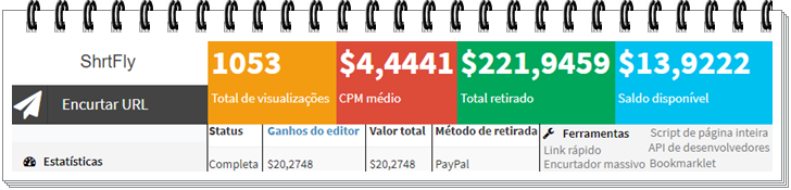 Cabeçalho - Encurtador Monetizado CPM entre 4$ a 5,50$ Pagamento em Dollar, Retirada mínima 3$ via Pay Pal.